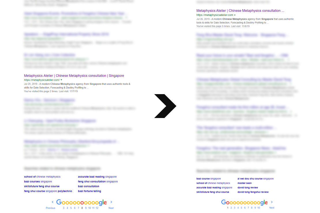 Screenshot showing the SEO improvement from Google SERP for Metaphysics Atelier